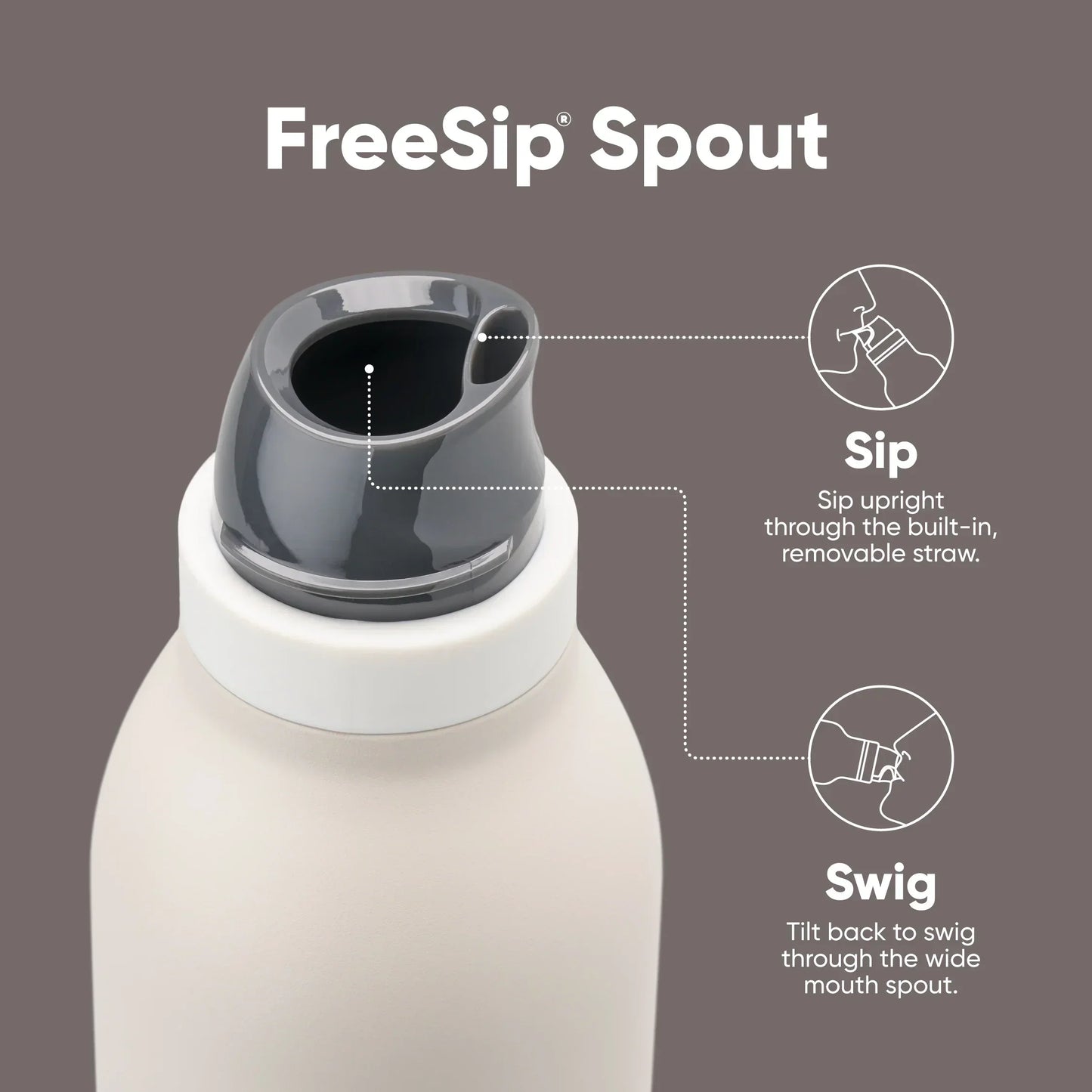 FreeSip Twist Bottle