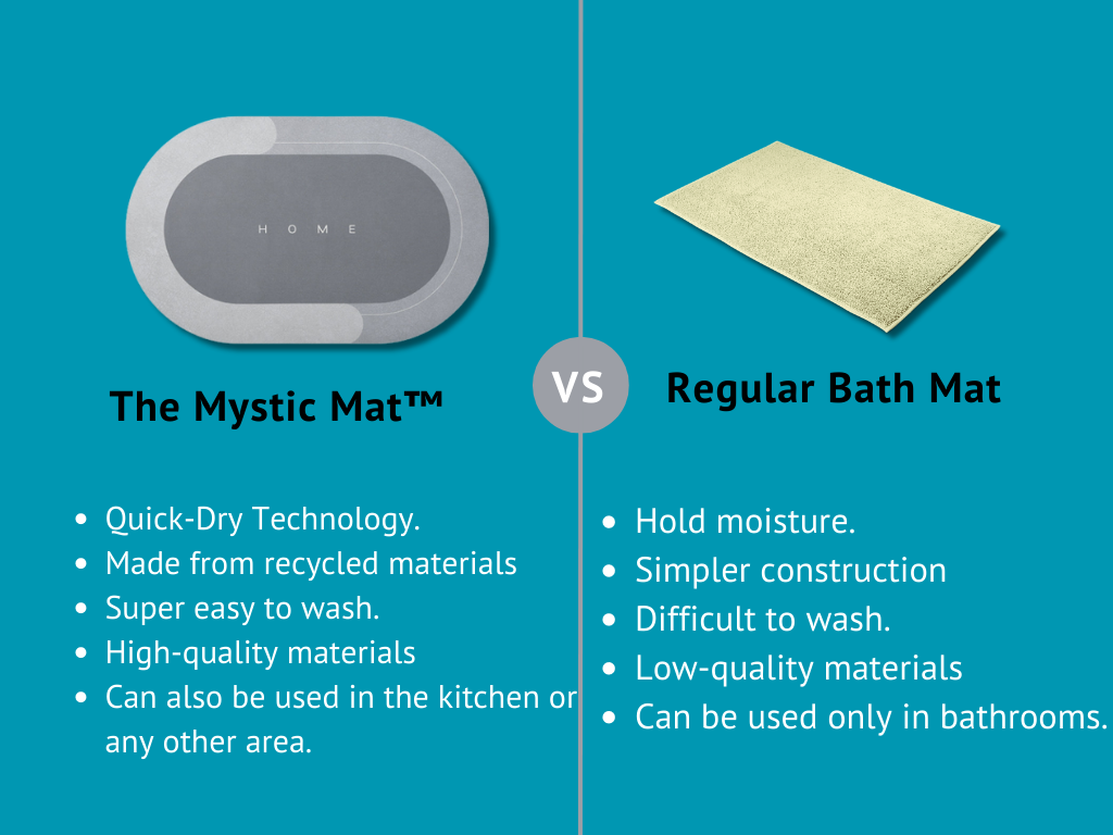 Bathroom Mat (60CM*40CM)